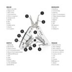 Solid multitool - Slika 8