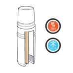 Swiss Peak Elite 1L copper vacuum flask - Image 8