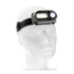 COB and LED headlight - Slika 3