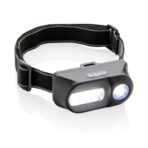 COB and LED headlight - Slika 7