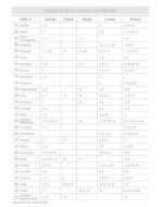 "TALIS A4" srebrni rokovnik, dim: 20x26,5cm, 192 str., P/20