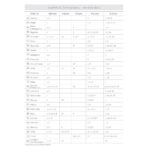 "LONDON" ZELENI rokovnik A4, dim: 21x26,5cm, 192 str., P/20 - Image 3