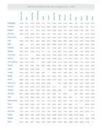 "TALIS A4" crni rokovnik, dim: 20x26,5cm, 192 str., P/20