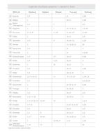 "JEANS" sivi rokovnik A4, dim: 20x26,5cm, 192 str., P/20, *termo