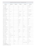 "JEANS" tamno plavi rokovnik A4, dim: 20x26,5cm, 192 str., P/20, *termo