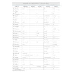 "ARES" CRVENI rokovnik A4, dim: 20x26,5cm, 192 str., P/20, - Image 5