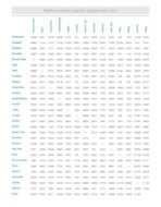 "JEANS" tamno plavi rokovnik A4, dim: 20x26,5cm, 192 str., P/20, *termo