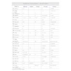 "ATENA" CRVENI rokovnik A4, dim: 21x26,5cm, 192 str., gumica, gumica za olovku P/20 - Slika 9