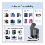 Urban Vitamin Sacramento 105W GAN charger+retractable cables - Image 7