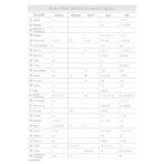 ROKOVNIK TJEDNI PLANER "DONAT" PU TAMNO PLAVI 21x26,5 cm 224 str 80gr P/20 - limited edition - Image 2