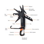 Nordic Drift Adventure Multitool - Image 3